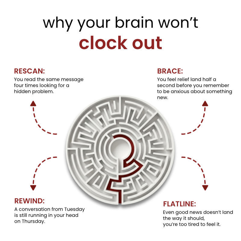 Break The Anxiety Circle & Let Go of the Past