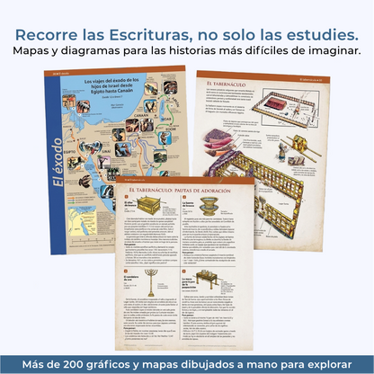 Libro de Tablas Comparativas Bíblicas