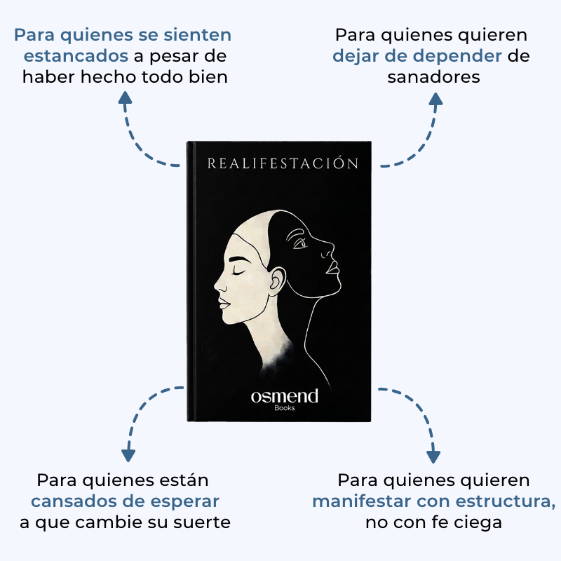 Realifestación