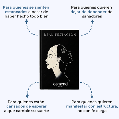 Realifestación
