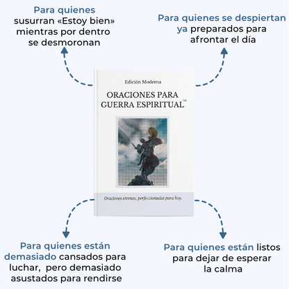 Oraciones Para Guerra Espiritual